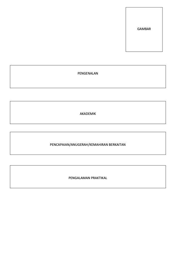 Maklumat Apa Nak Letak Pada Muka Depan Resume Fresh Graduate & Pekerja Berpengalaman?