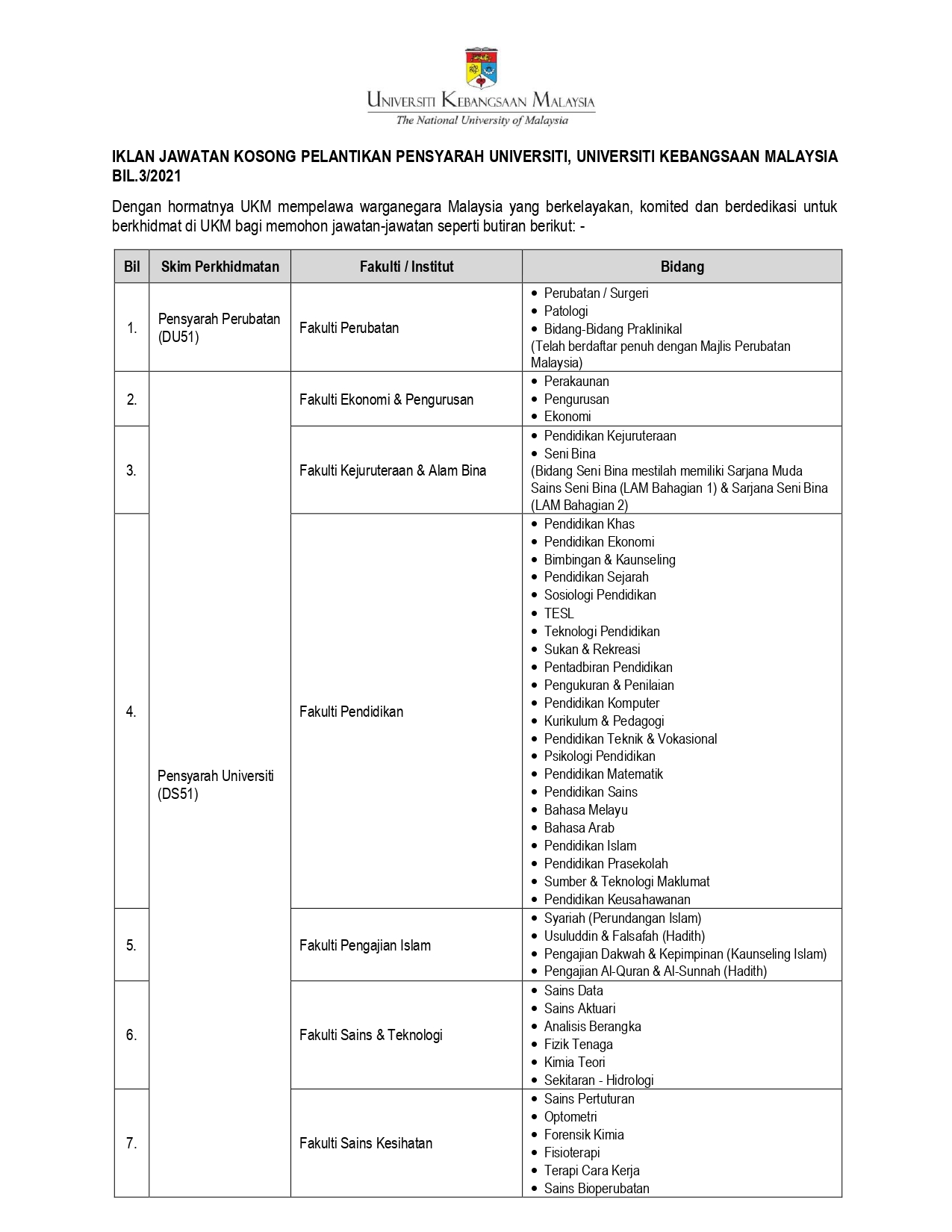 [UKM] Cara Mohon Jawatan Pensyarah Perubatan & Pensyarah Universiti UKM