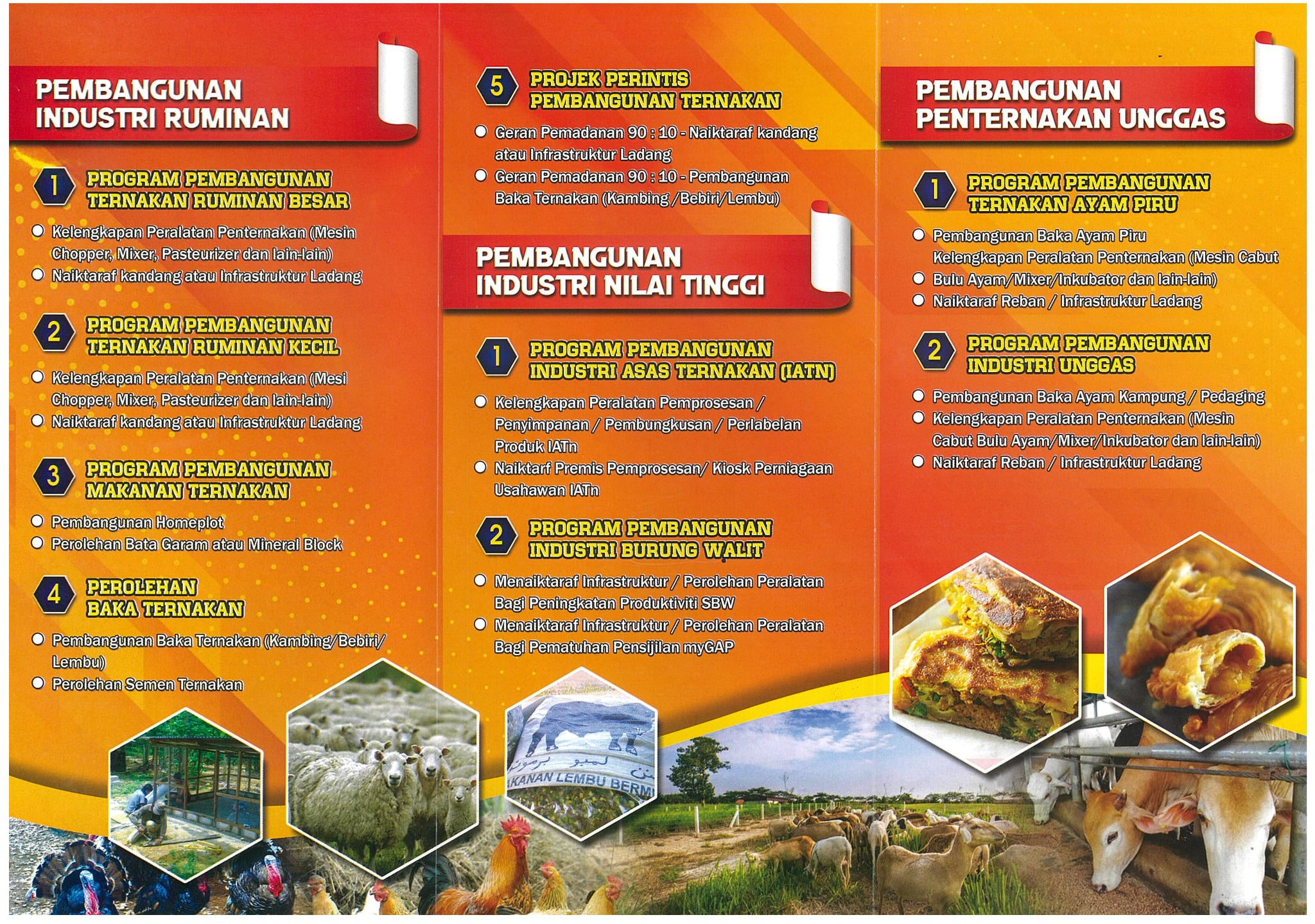 Cara Mohon Bantuan Projek Pembangunan Industri Ternakan. Dapatkan Borang Permohonan Disini