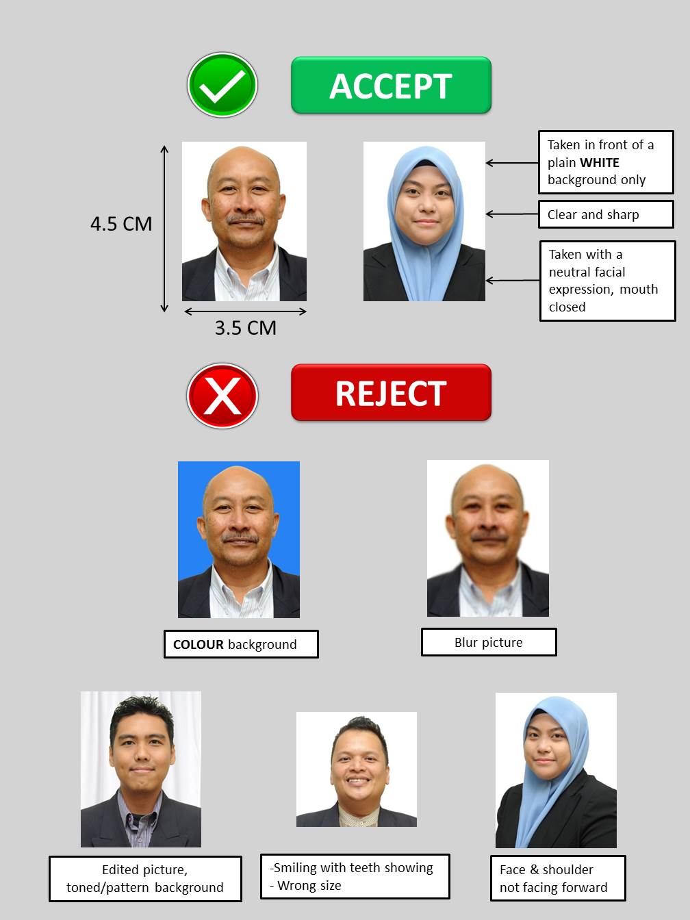 Perlu Tak Letak Gambar Dalam Resume? Apa Pendapat Anda?