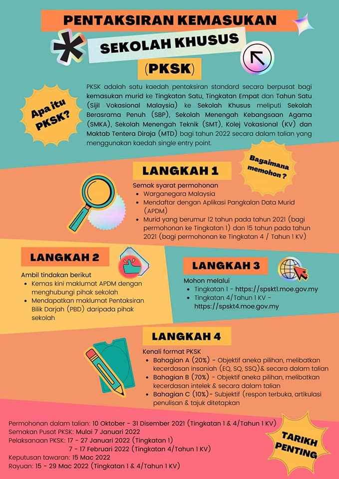 Permohonan Kemasukan Sekolah Khusus Tingkatan 1 & Tingkatan 4 Tahun 2022 Dibuka! Mohon Di Pautan Ini