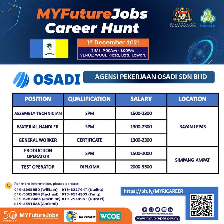 Insentif Mobil Sehingga RM1,000 & Jangan Lupa Ikuti MyFutureJobs Career Hint PERKESO Pulau Pinang