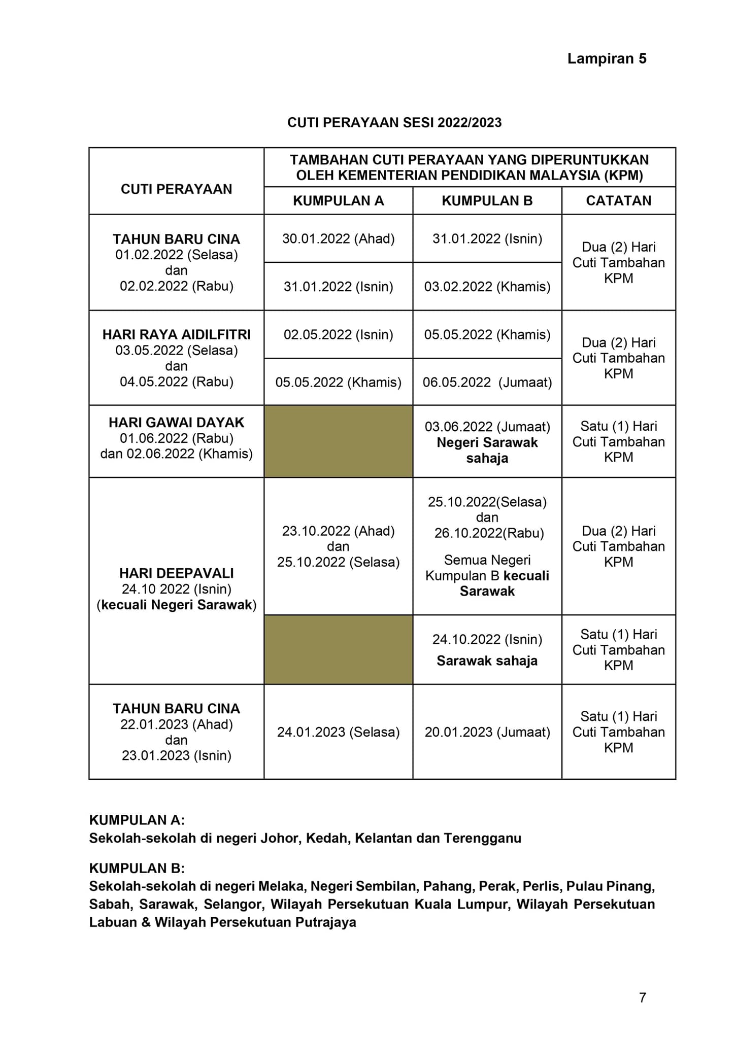 Perhatian Ibu Bapa! KPM Dah Keluarkan Kalender Akademik Sesi 2022/2023 & Sesi Persekolahan Penggal 3