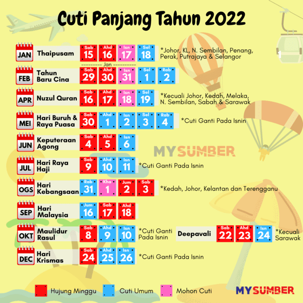 Bila Tarikh Cuti Panjang 2022? Dapatkan Tarikhnya Disini & Rancang Percutian Anda!