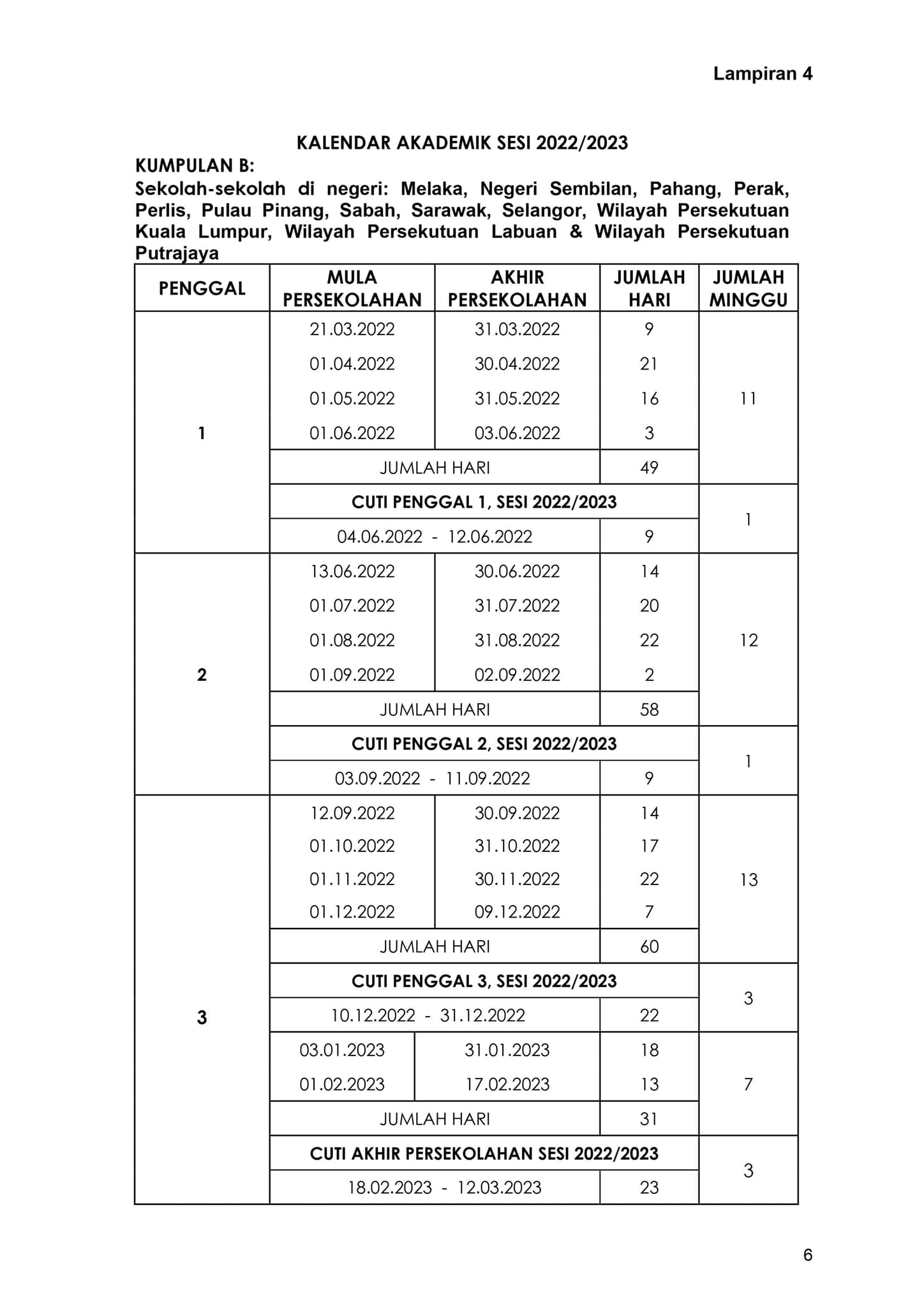 Perhatian Ibu Bapa! KPM Dah Keluarkan Kalender Akademik Sesi 2022/2023 & Sesi Persekolahan Penggal 3