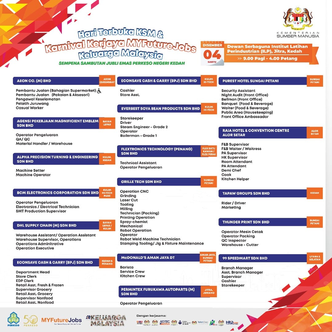 Temuduga Di Karnival Kerjaya MyFutureJobs Keluarga Malaysia. Boleh Mohon SIP Prihatin 2.0 RM300 Sebulan