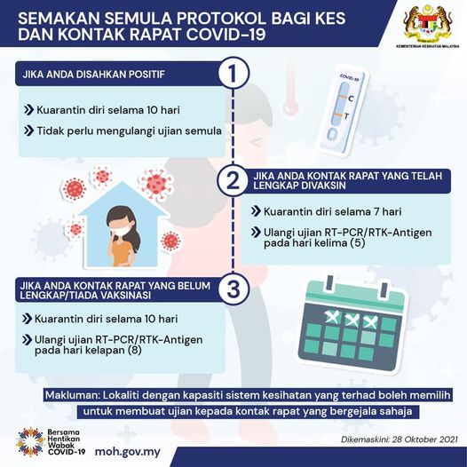 Ujian Kendiri Covid-19. Laporkan Keputusan Ujian Melalui MySejahtera Je!