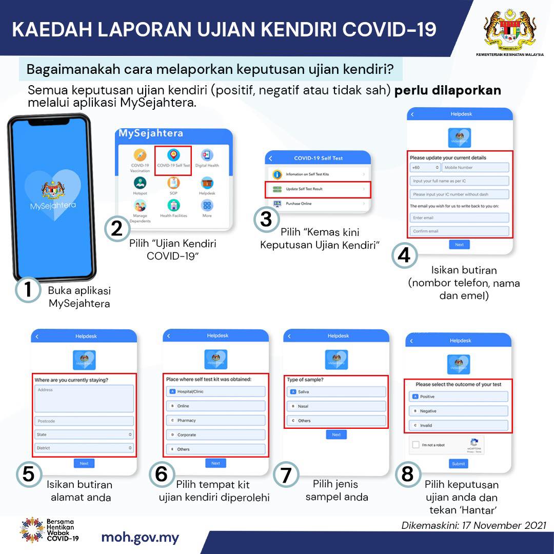 Ujian Kendiri Covid-19. Laporkan Keputusan Ujian Melalui MySejahtera Je!
