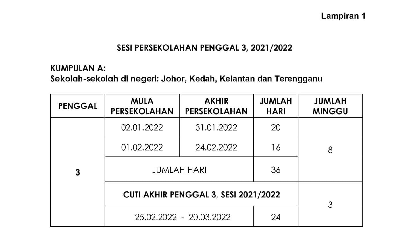 Perhatian Ibu Bapa! KPM Dah Keluarkan Kalender Akademik Sesi 2022/2023 & Sesi Persekolahan Penggal 3