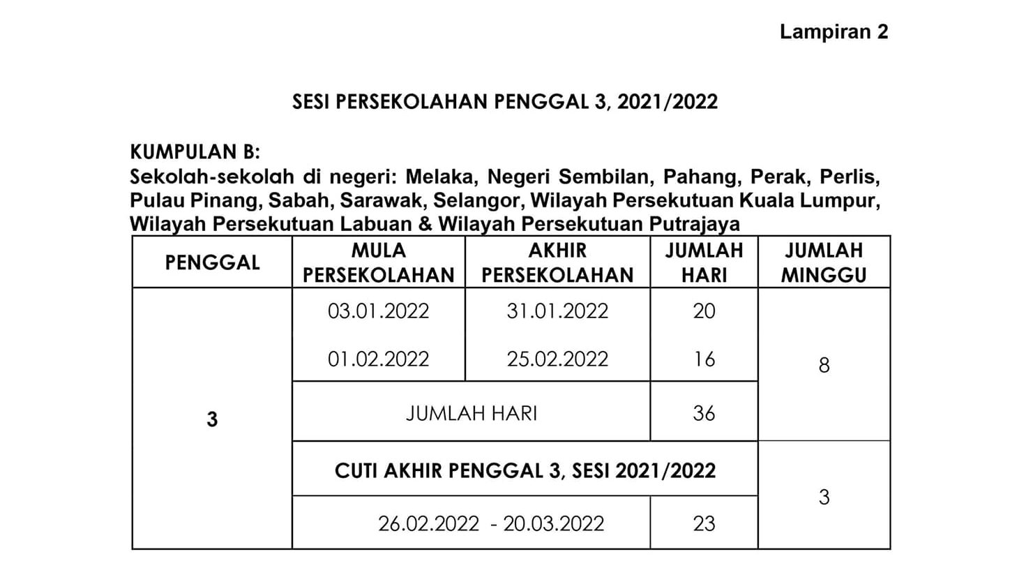 Perhatian Ibu Bapa! KPM Dah Keluarkan Kalender Akademik Sesi 2022/2023 & Sesi Persekolahan Penggal 3