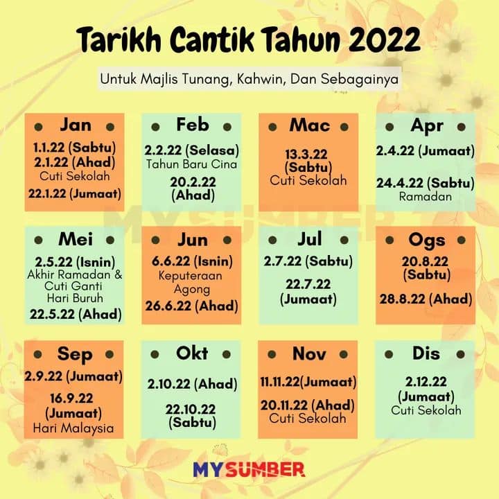 Nak Bertunang, Nikah & Sanding? Ini Tarikh Cantik Tahun 2022. Save The Date, Ya!