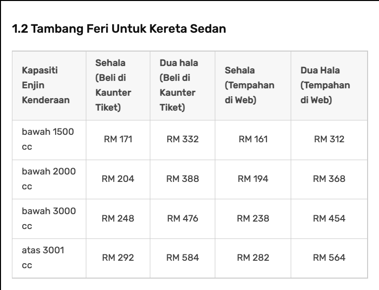 Cara Pergi Pulau Langkawi Bawa Kereta Sendiri Guna Ro Ro, Ikuti Langkah-Langkah Ini. Senang Je!