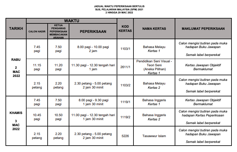 KPM Keluarkan Jadual Baharu Peperiksaan Bertulis SPM 2021, Klik Sini Untuk Download & Rujukan Anda