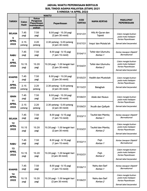 KPM Keluarkan Jadual Baharu Peperiksaan Bertulis SPM 2021, Klik Sini Untuk Download & Rujukan Anda