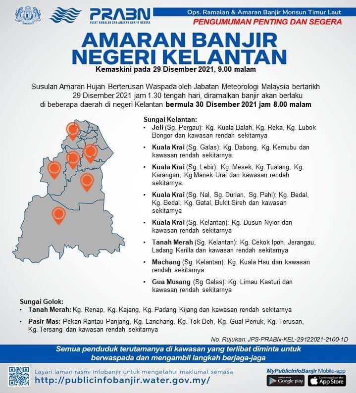 Bersiap Sedia Dengan Lebih Awal! Orang Kelantan, Terengganu, Johor & Pahang Sila Alert Dengan Amaran Banjir Ini!