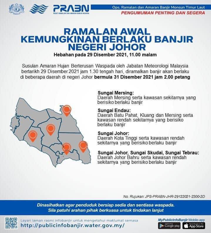 Bersiap Sedia Dengan Lebih Awal! Orang Kelantan, Terengganu, Johor & Pahang Sila Alert Dengan Amaran Banjir Ini!