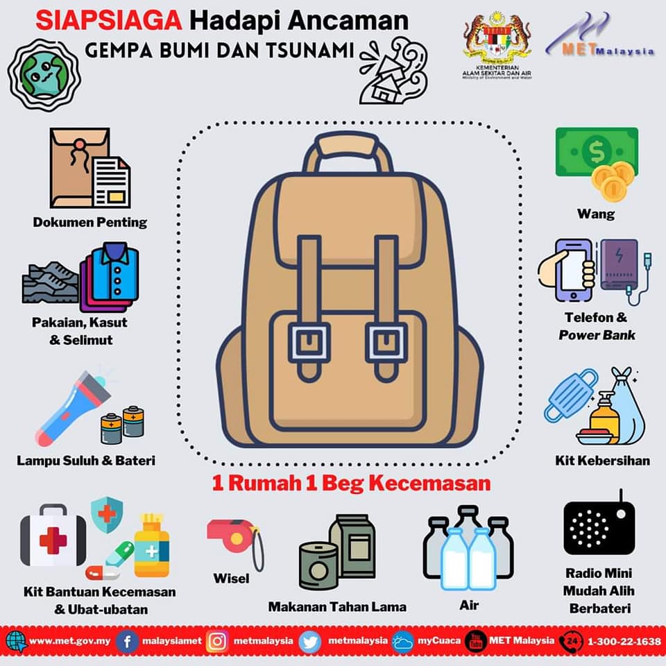 1 Rumah 1 Beg Kecemasan, Apa Yang Perlu Ada Dalam Beg Kecemasan Atau Bug Out Bag (BOB)?