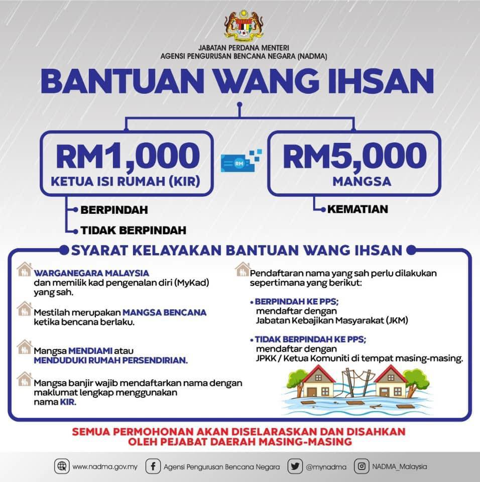 Siapa Layak Mohon Bantuan Wang Ihsan (BWI) Bencana Banjir & Bagaimana Cara Mohon?