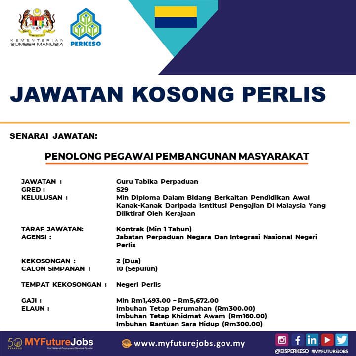 Cara Mohon Jawatan Guru Tabika & Penolong Guru Tabika Jabatan Perpaduan Negara & Integrasi Nasional Perlis