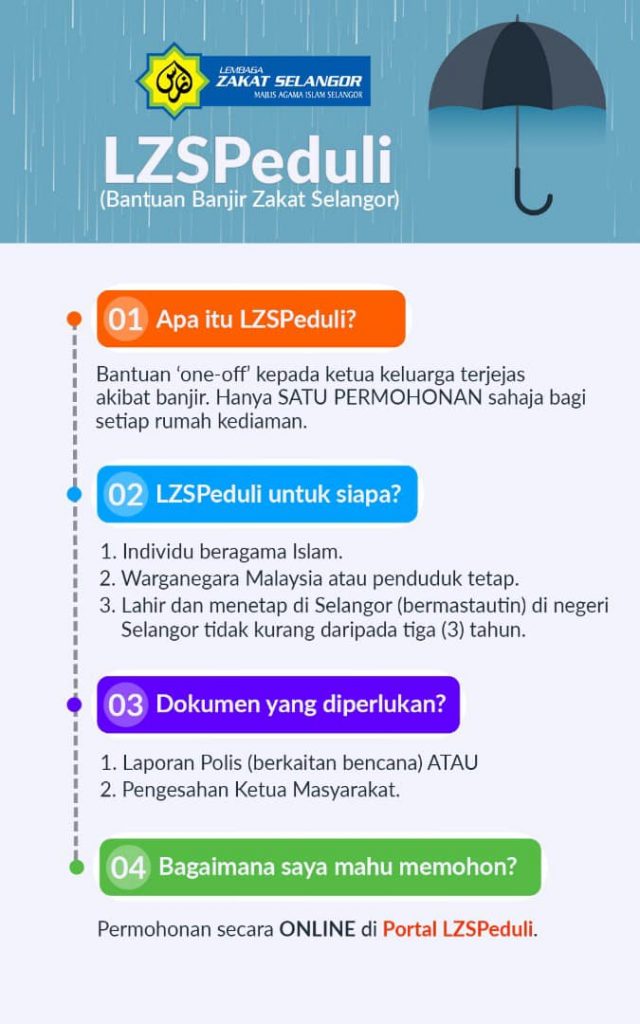 Cara Mohon Bantuan Banjir Zakat Selangor, Bantuan RM600 One-Off