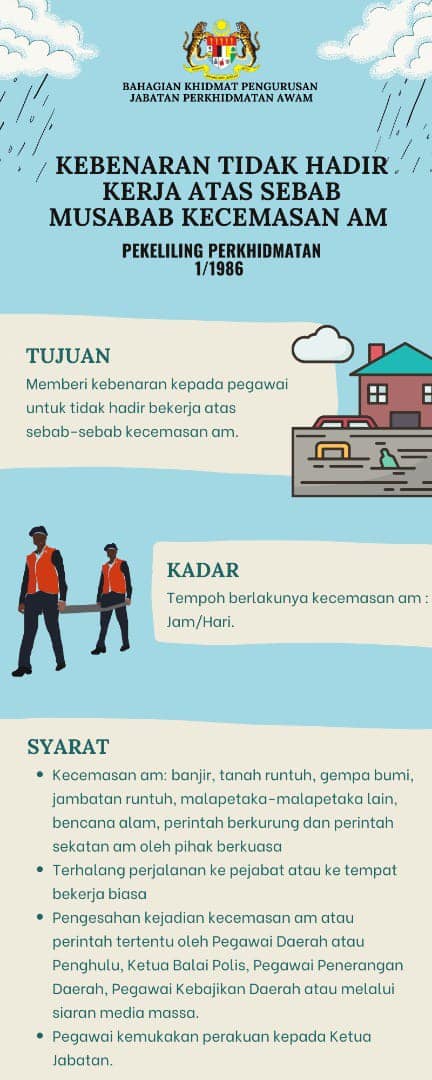 Contoh Surat Perakuan Tidak Hadir Ke Pejabat Atas Sebab Kecemasan Mengikut Pekeliling. Download Disini