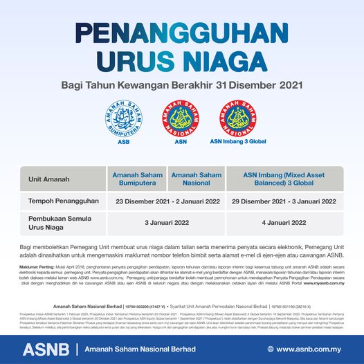 Bilakah Tarikh Pengumuman ASB & Berapa Jumlah Bonus Dividen Bagi Tahun 2021?