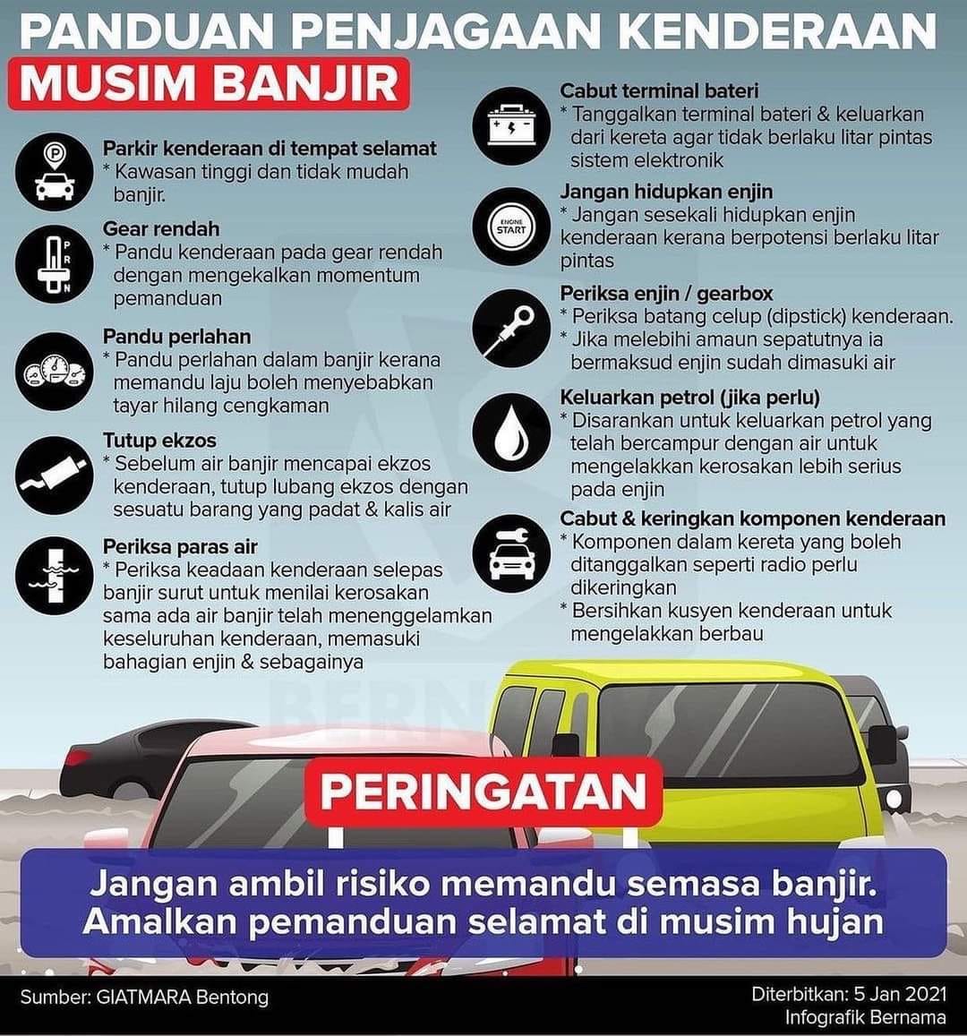 9 Tips Buat Pemilik Kereta Yang Ditenggelami Air/Banjir. Sebelum, Ketika & Selepas Banjir, Kos Baik Pulih Pun Tak Mahal!