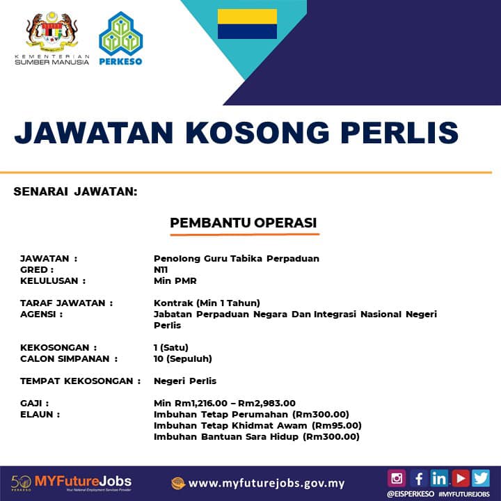 Cara Mohon Jawatan Guru Tabika & Penolong Guru Tabika Jabatan Perpaduan Negara & Integrasi Nasional Perlis
