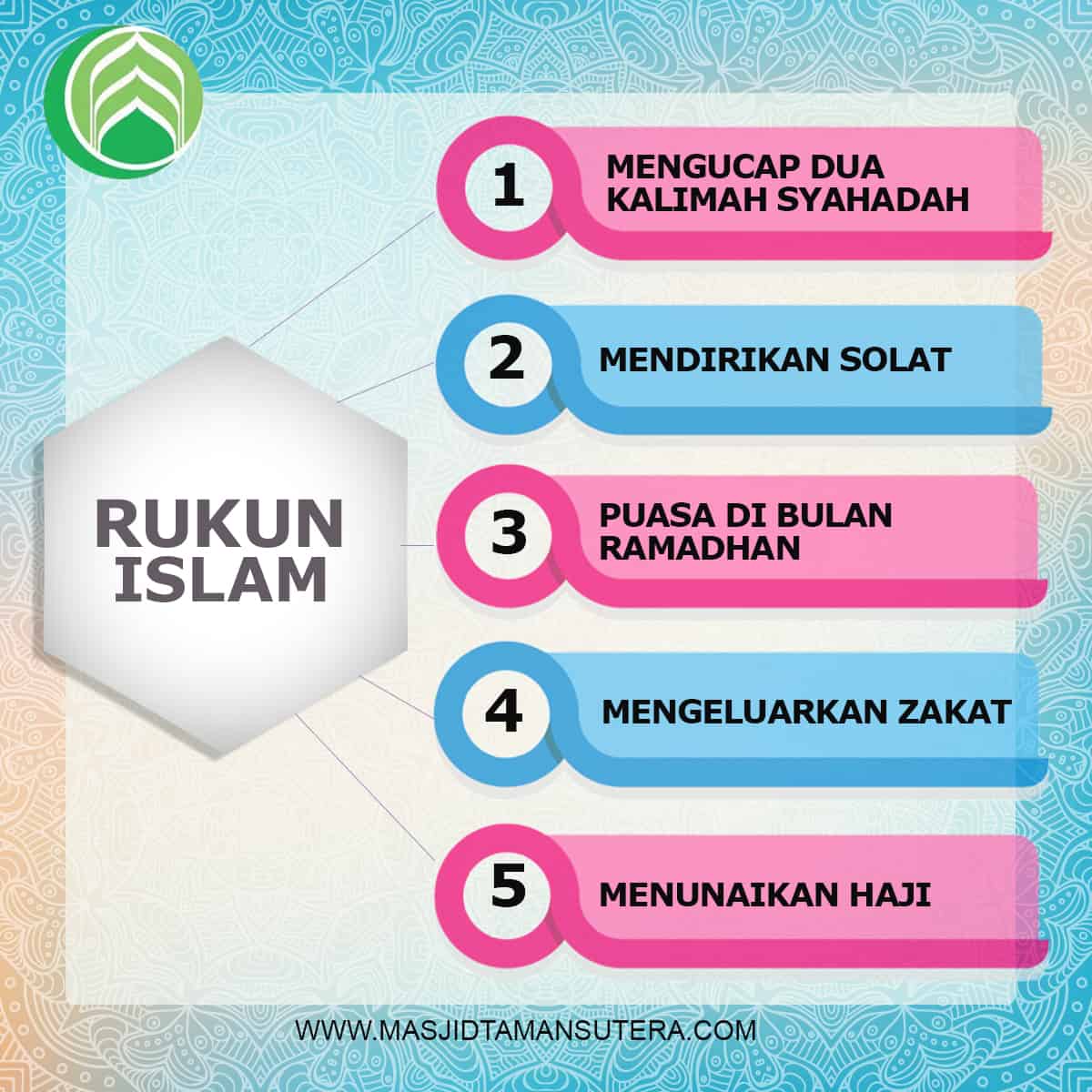 Cara Simpan Duit Dari Akaun Bank Ke Tabung Haji Tanpa Caj. Memang Free! 