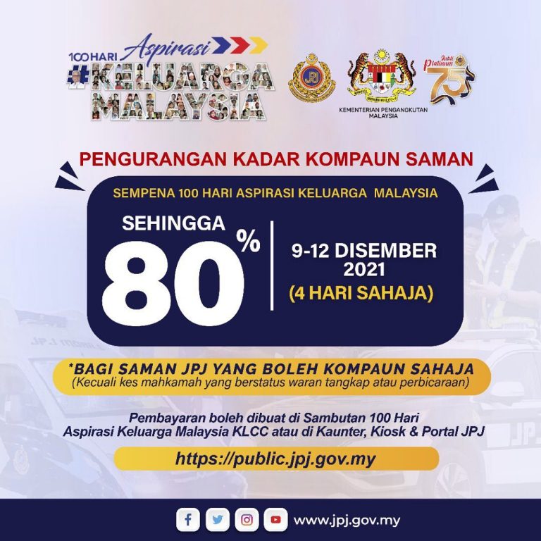 Bayar Saman Trafik & JPJ Dengan Diskaun Sehingga 80% Sempena 100 Hari Aspirasi Keluarga Malaysia