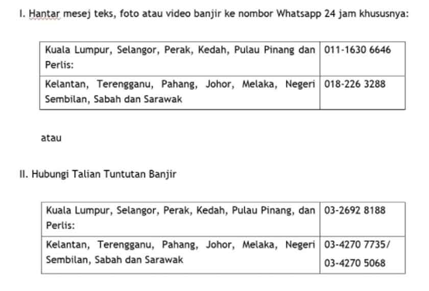 Penangguhan Bayaran Pinjaman Maybank, Pengurangan Ansuran Bulanan Untuk Mangsa Banjir