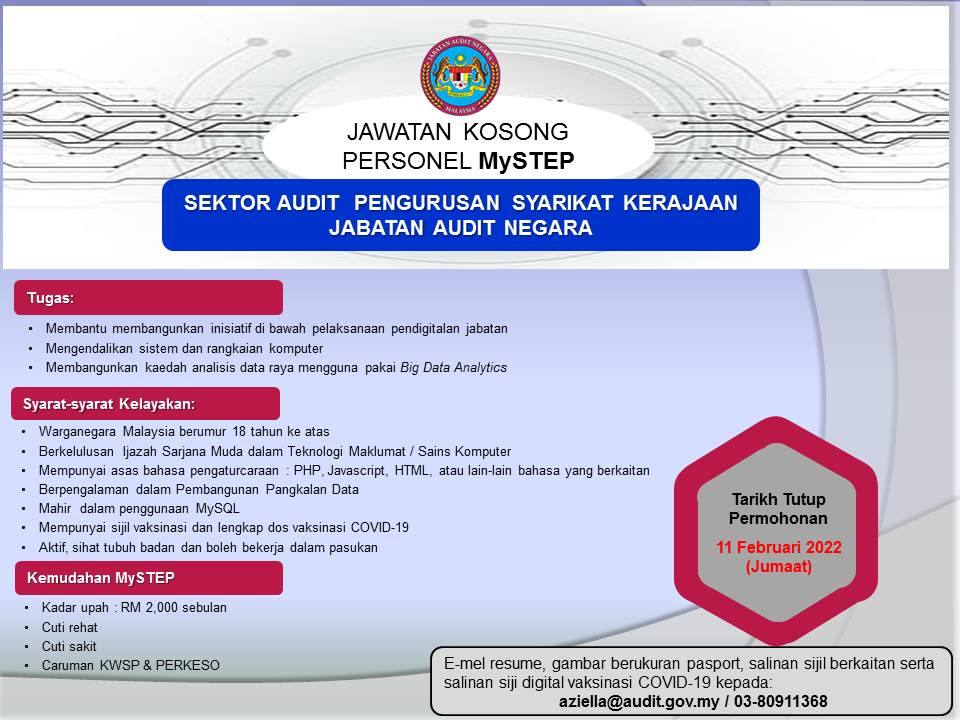 Personel MySTEP Sektor Audit Pengurusan Syarikat Kerajaan, Upah RM2,000 Sebulan