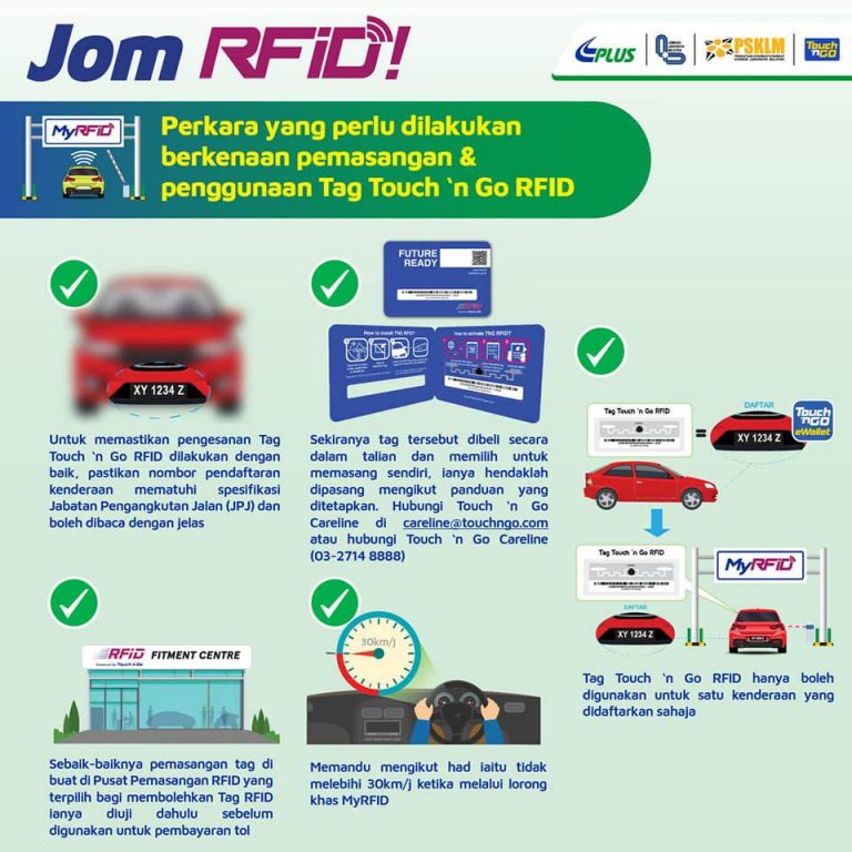 5 Perkara Do's & Don't Mengenai MyRFID Di Tol PLUS. Ingat, Jangan Buat Yang Dilarang & Ikut Apa Yang Disuruh 