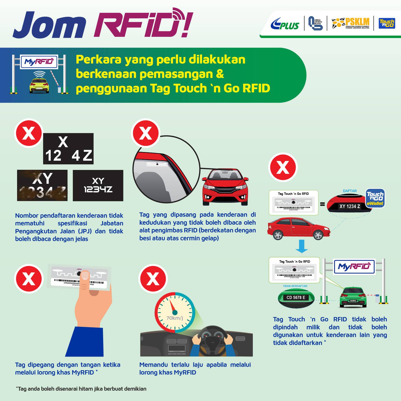 5 Perkara Do's & Don't Mengenai MyRFID Di Tol PLUS. Ingat, Jangan Buat Yang Dilarang & Ikut Apa Yang Disuruh 