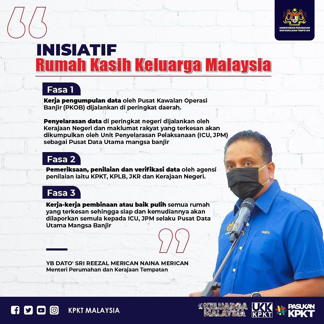 Cara Mohon Program Bantuan Baik Pulih & Bina Baharu Rumah Kasih Keluarga Malaysia