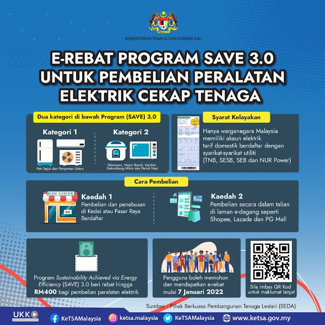 Save 3.0 Tebus RM400 Melalui Shopee & Di Kedai Elektrik Secara Manual
