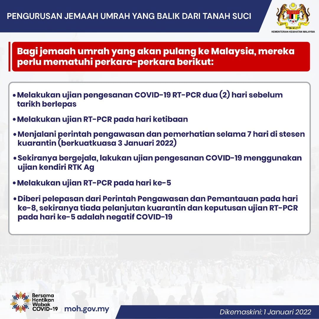 Ibadah Umrah Ditangguhkan Susulan Penularan Omicron, Dapatkan Info Lengkap Disini